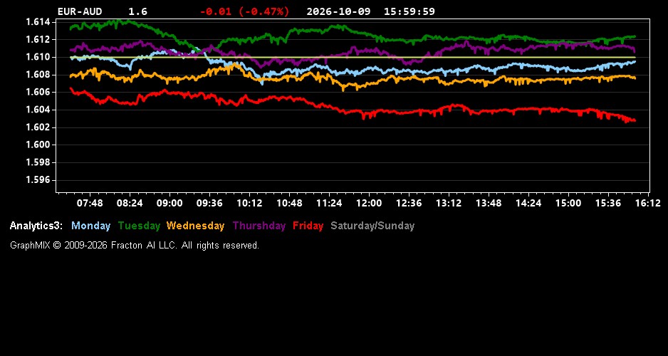 eur-aud.jpg